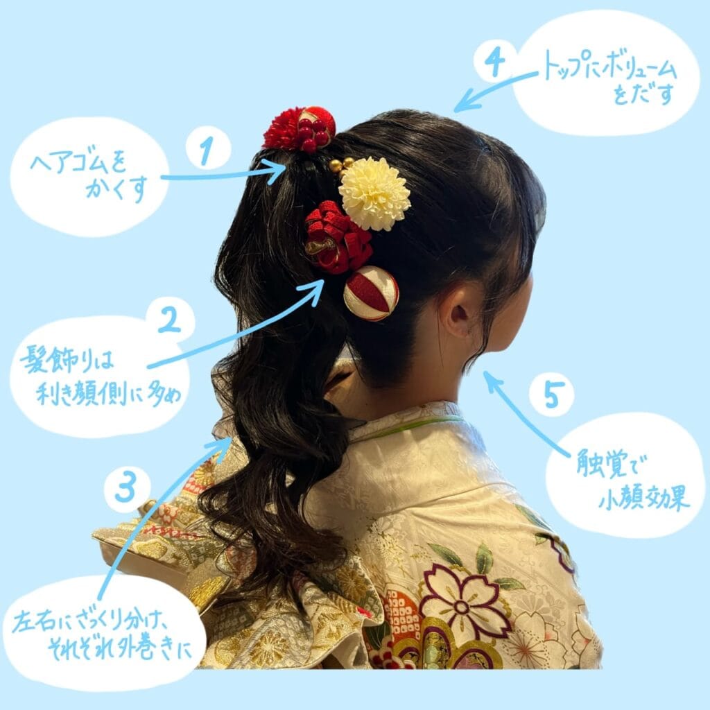 ヘアアレンジ 可愛いハーフアップヘアアレンジHalf Up Style Tutorialhair works &SOL