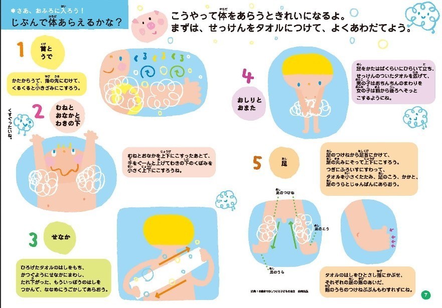 お風呂は何歳まで一緒？ 男の子ママの「お風呂問題」 コソダテフルな毎日 第84話 Infoseekニュース