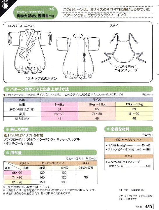 型紙：ベビーじんべい 型紙