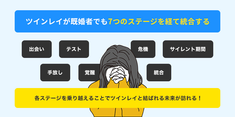 既婚者がツインレイと出会った時の結末とはスピリチュアル大辞典：Tomaful