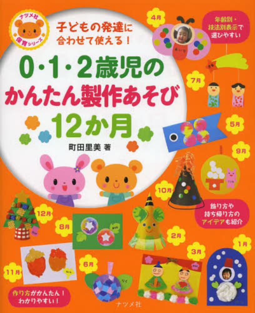 6月製作 時の記念日♪けろけろけろっぴの花時計♡かわいい製作♡0.1.2歳児製作〜導入あり