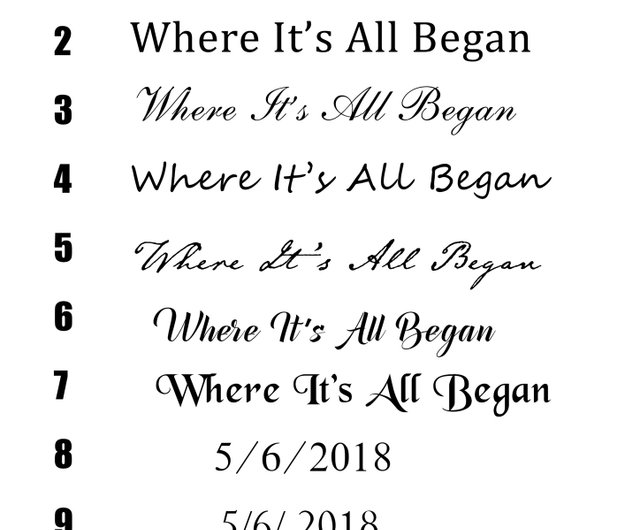 流行りのBirthdayMoon バースデームーン カラー カップル❤❇3姉妹年子ママチャッティのお弁当と3代目ジェリーとの暮らし❇