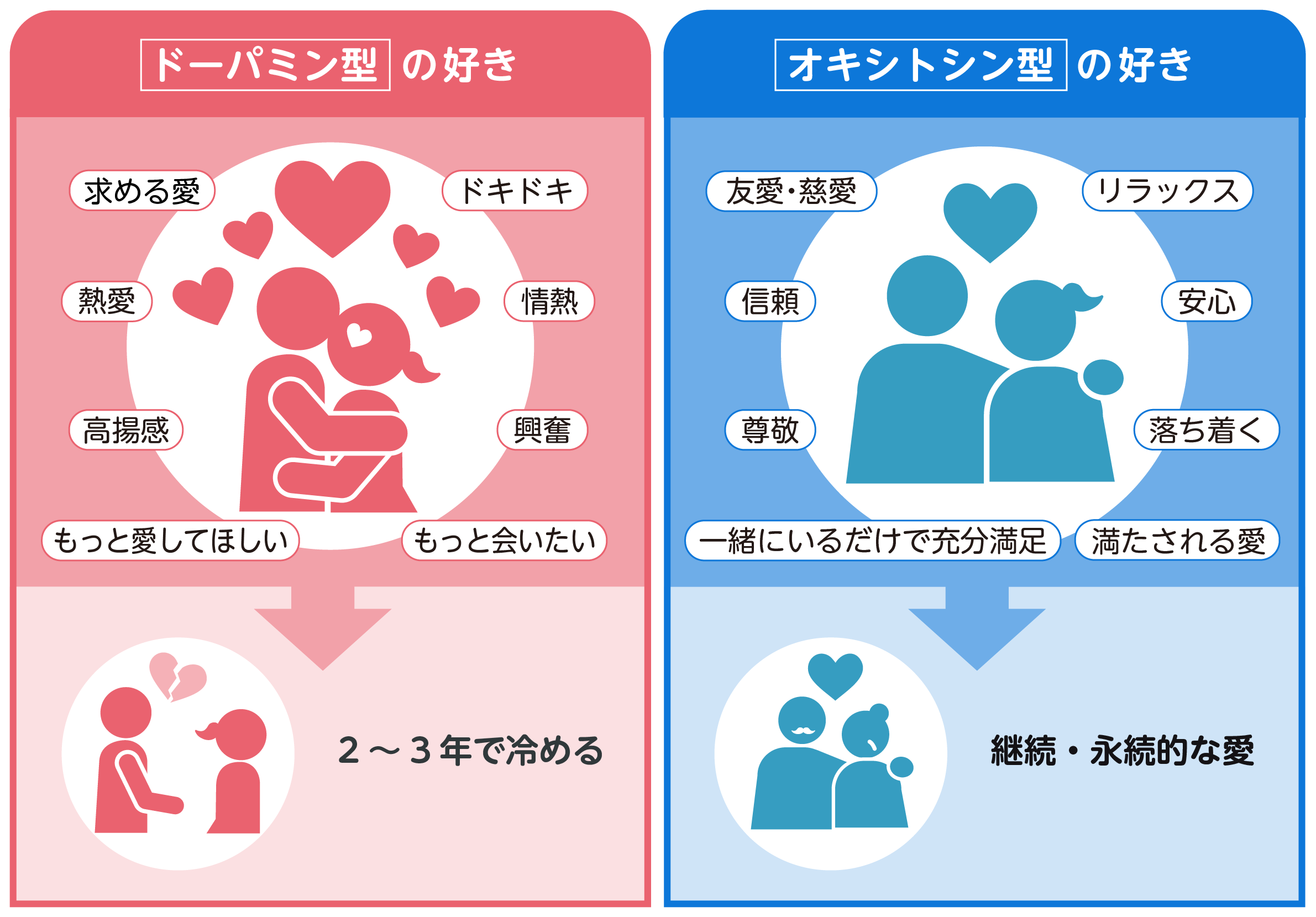 彼氏にドキドキしないのはなぜ？ 女性心理と対処法「マイナビウーマン」