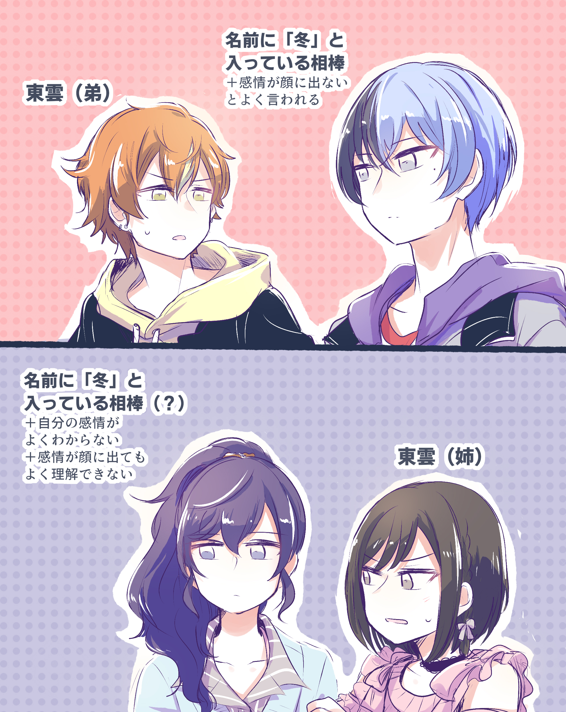 プロセカ漫画東雲兄弟TikTok