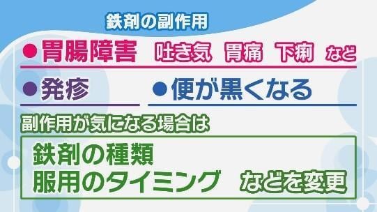 バイアグラの副作用は？頭痛や吐き気が起こる割合や対処法について |【公式】ユナイテッドクリニック