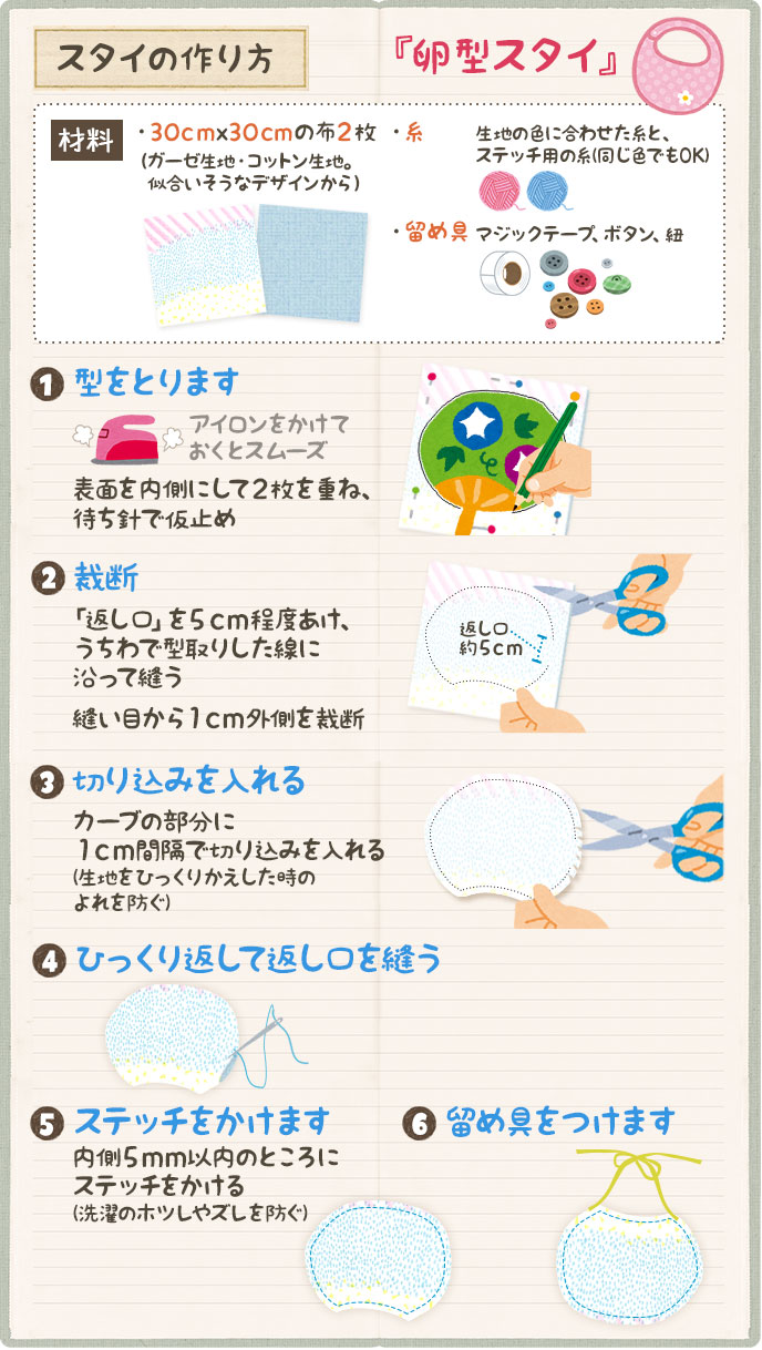 たまごスタイ：男の子２枚組セット ベーシックライン