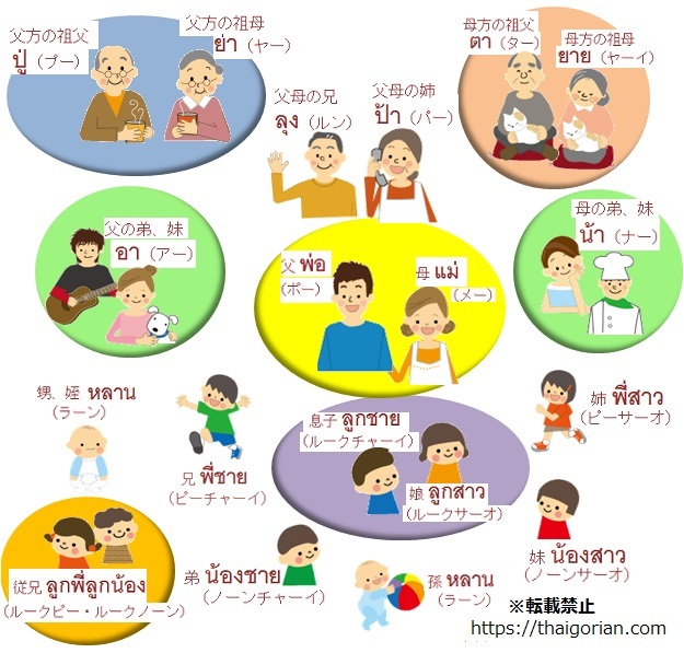 孫に「おばあちゃん」と呼ばれたくない・祖父母の呼び方は何が正解？のびのび子育て応援サイト nobico のびこ