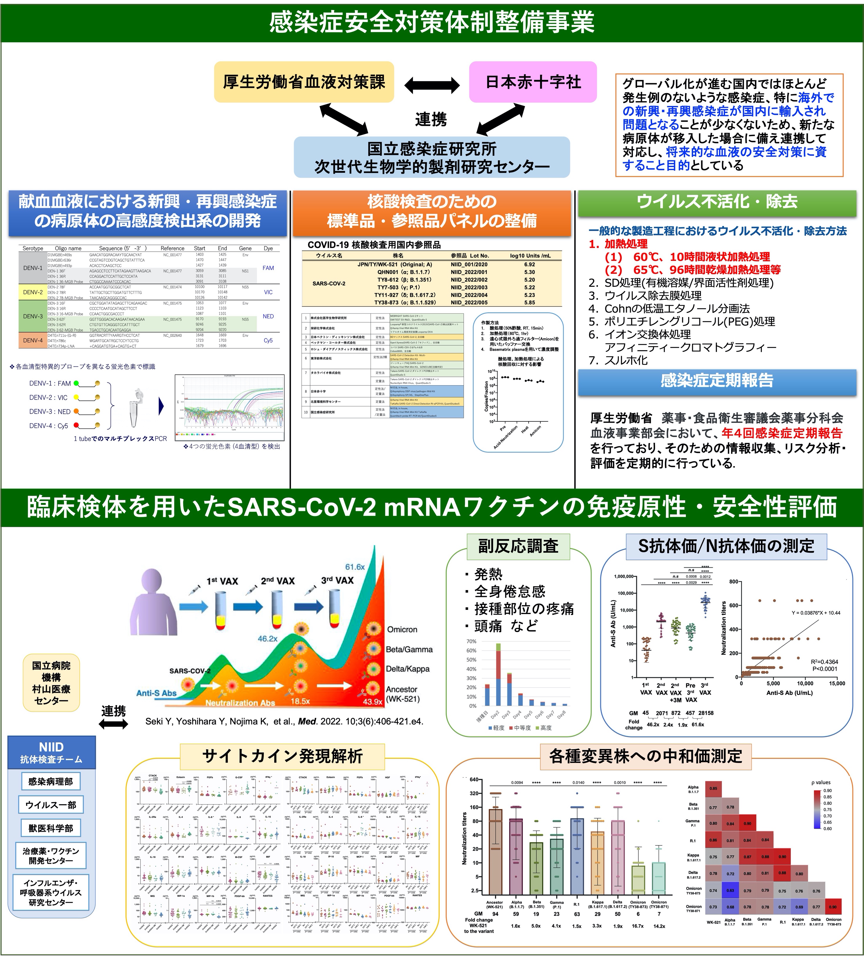 顔画像】今井裕の警備会社やFacebookなど調査！吉原夕月の工藤舞さん殺人事件 | はるかのエンタにっき