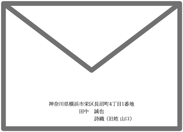 結婚式の招待状 差出人の書き方マナー！名義別の文例もチェック花嫁ノート