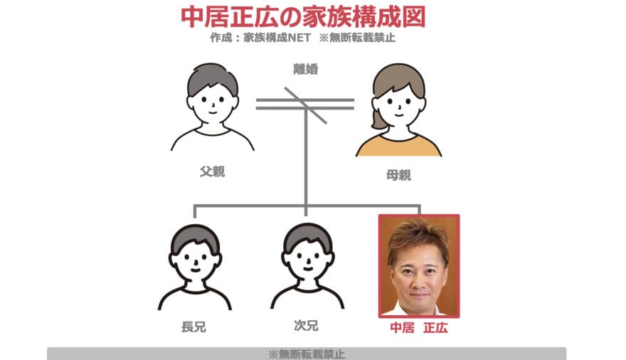 ナイフ💙❤💗🧡💚 on X: 