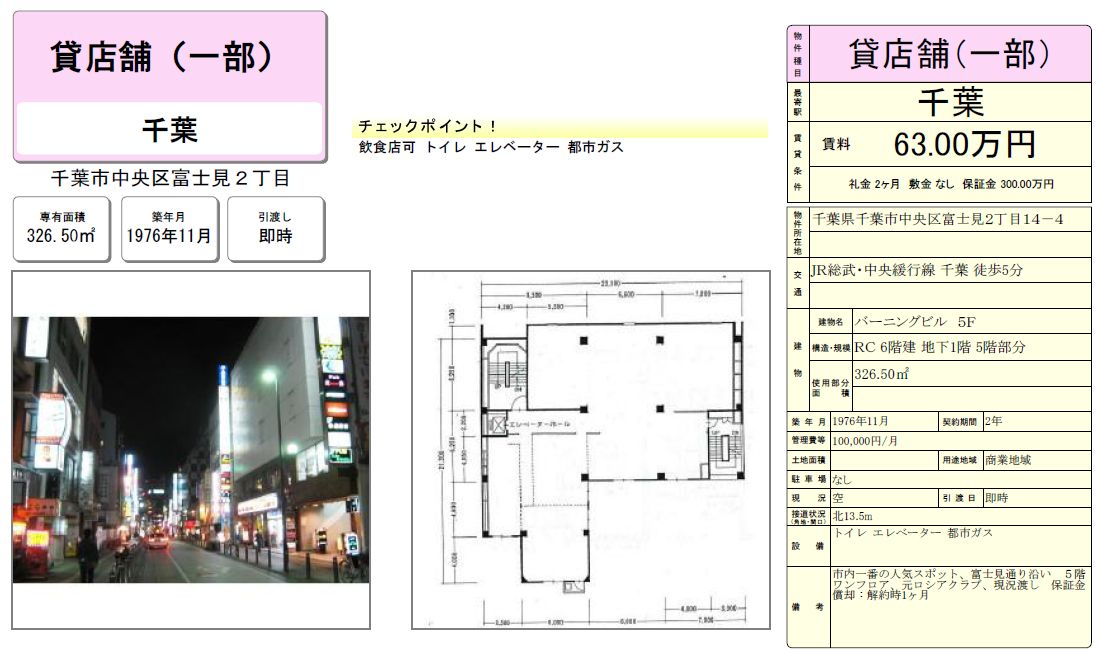 千葉県茂原市の不動産業者|空き家管理、売買仲介、賃貸仲介、住宅宿泊事業の管理・民泊管理|茂原市 ・長生郡（一宮町、睦沢町、長生村、白子町、長柄町、長南町）・いすみ市・九十九里町