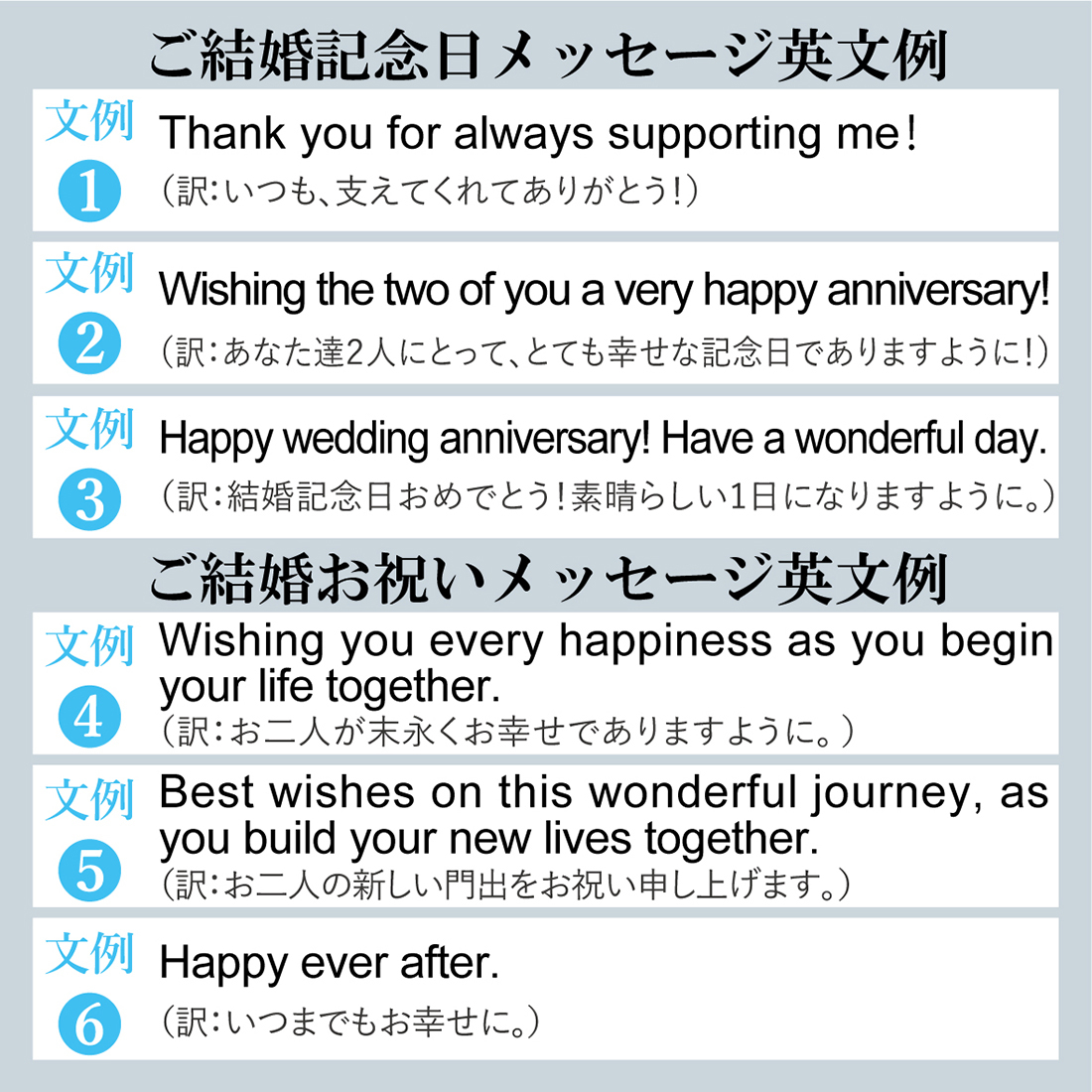 オーダーメイド オリジナルプレート 日付入り 名入れお皿結婚祝い カップル 記念日プレゼントUnimstar – UnimStar