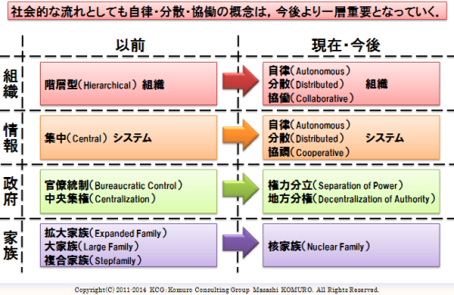 核家族とは？家制度から近代における日本の家族の役割や形態を解説