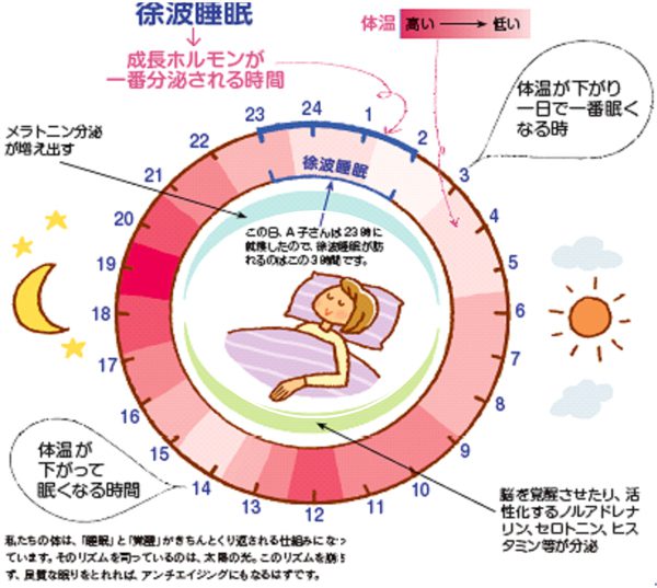 3日間の献立 ５人家族の夜ご飯！時短 レシピ 節約 簡単 子供３人バタバタな夕飯しげゆきの食卓だより