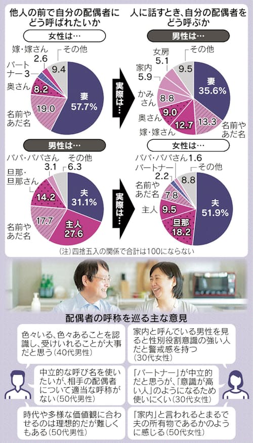 最新】サッカー選手の美人すぎる嫁まとめ｜かわいい妻・奥さんは？ | Goal.com 日本