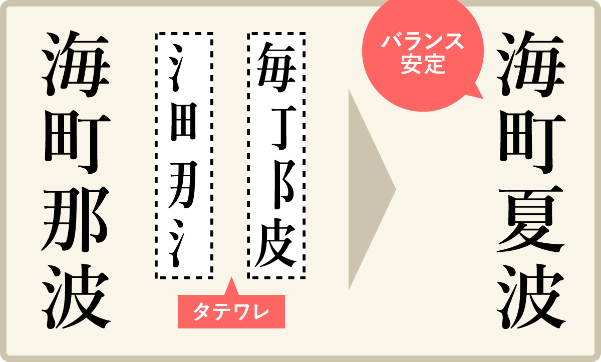 名付けポン 赤ちゃんの名前集on X: 