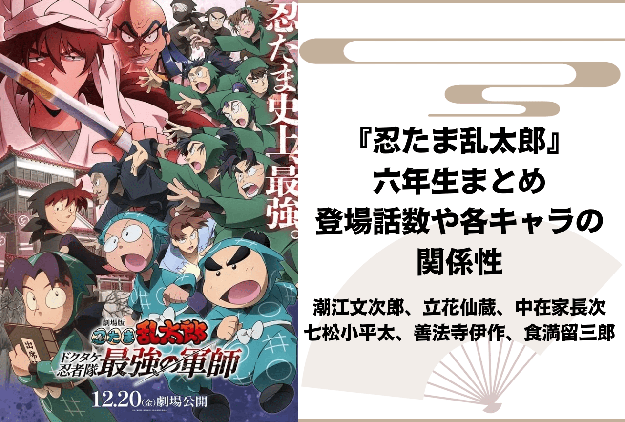 すとぷり6人兄弟クイズ by のぁ - けんてーごっこみんなが作った検定クイズが50万問以上