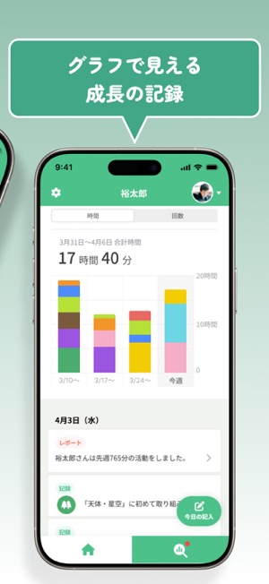 子どもの身長アプリ「のびーるキッズ」成長記録&もっと身長を伸ばしたい！ - CAMPFIREキャンプファイヤー