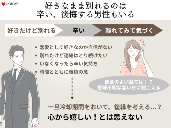 夫に執着する元カノ。2人が別れることになった衝撃の理由とは！？妻は2番目に好き？ 39│ムーンカレンダ