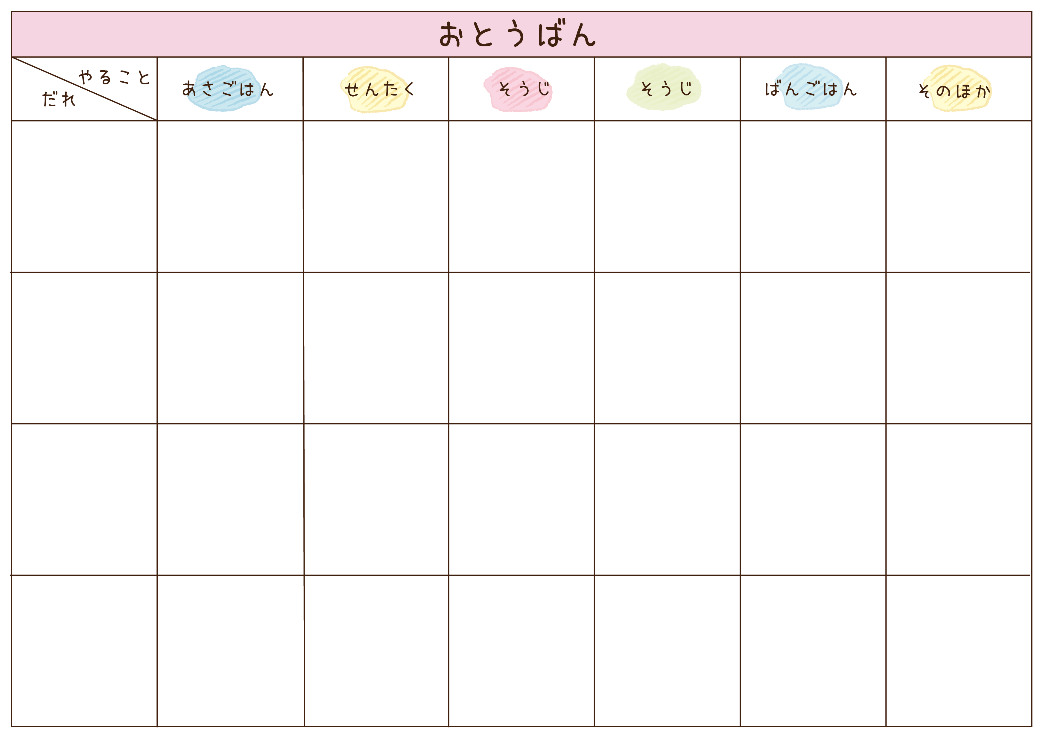 家事育児100タスク表で夫婦の完全平等分担は可能か？AERA DIGITAL アエラデジタル