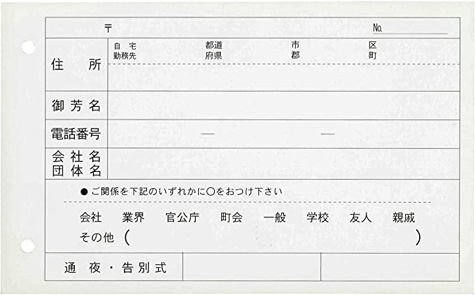 シーン別 香典の包み方と渡し方宗教ごとのお悔やみの言葉も解説栃木・茨城の葬儀・家族葬なら さがみ典礼
