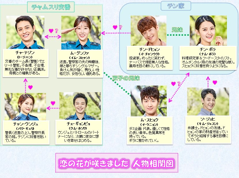 実演ウェディングケーキデコレーションマジパンアーティスト大和さやか：オーダーメイドマジパンとスクール