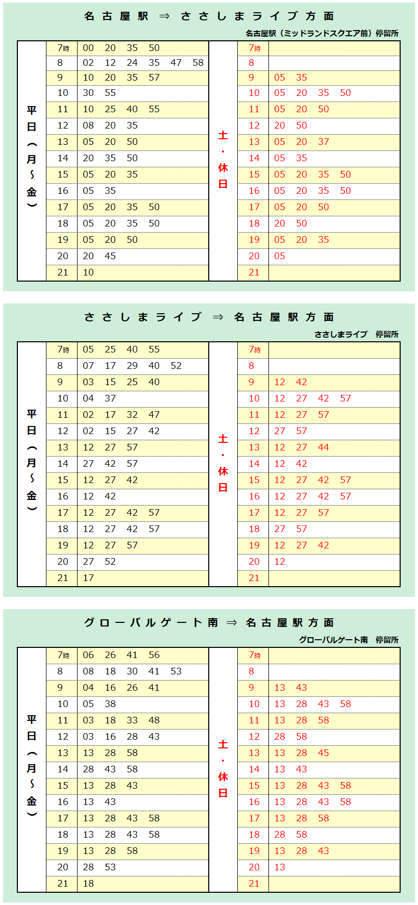 笹島貨物ヤード（ささしまライブ24） | 明治・大正名所