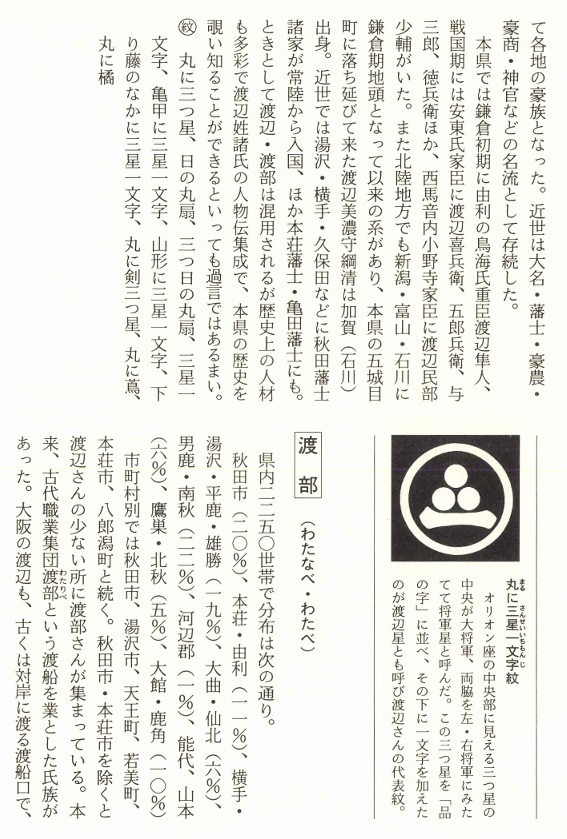 壁掛け額入り家紋丸に渡辺星: ヤマトデザインヤフー店 - 通販 - Yahoo!ショッピング