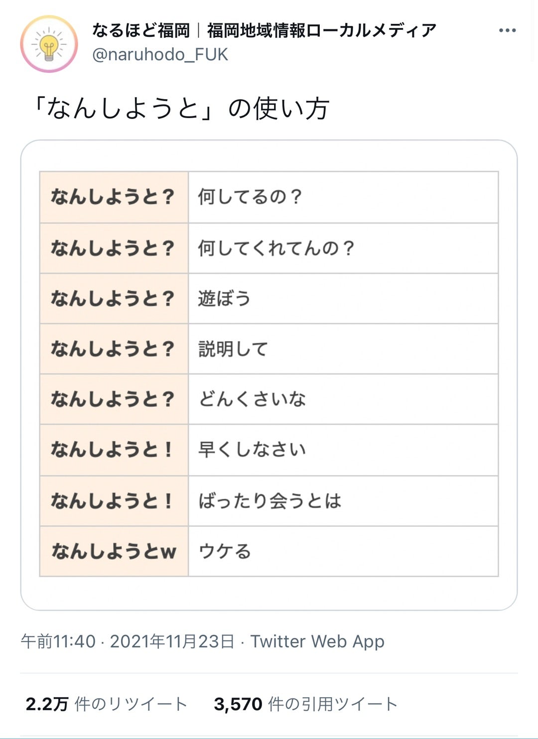 例文一覧 博多弁はかわいい方言ランキング1位日常会話や語尾を解説