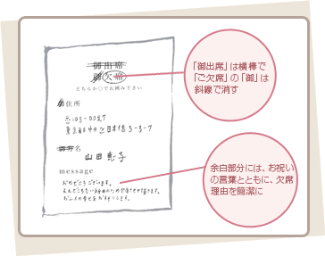 ゲスト 結婚式の招待状、必要最低限の返信マナーをチェック！家族挙式のウエディング知恵袋