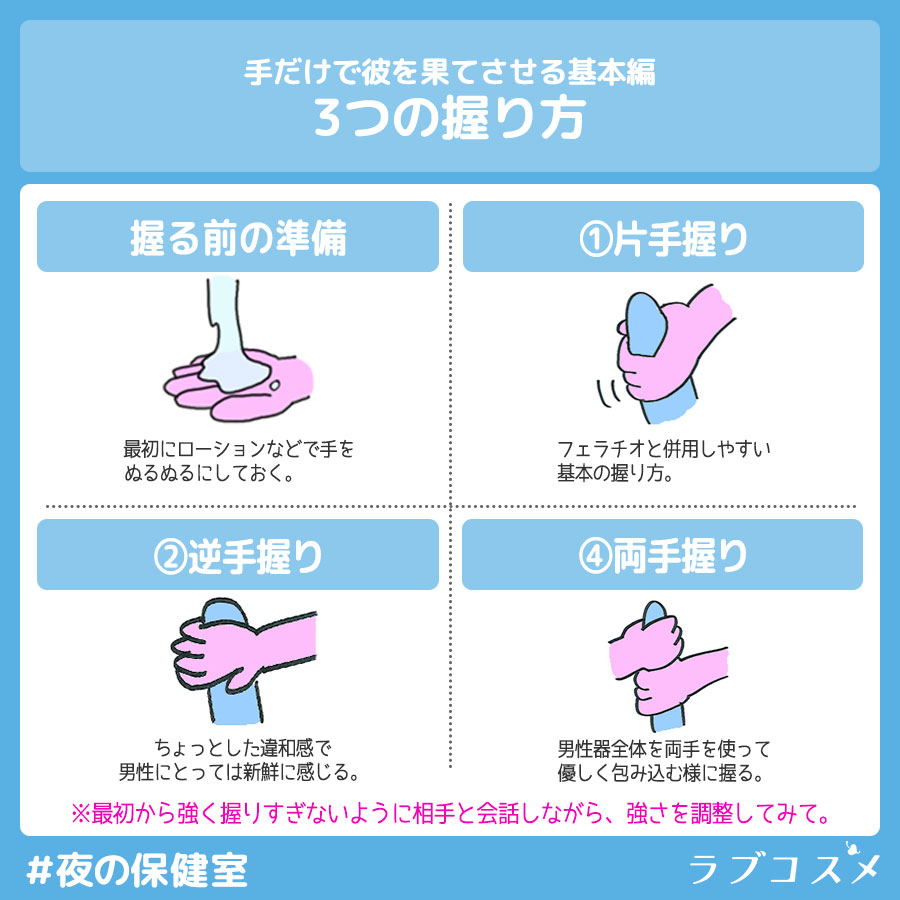 彼がビクッ！「気持ちいい手コキ」のやり方！必ずいかせるコツ7つ！ | リア女ニュース