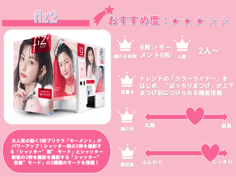 プリ機情報アドアーズプリクラ