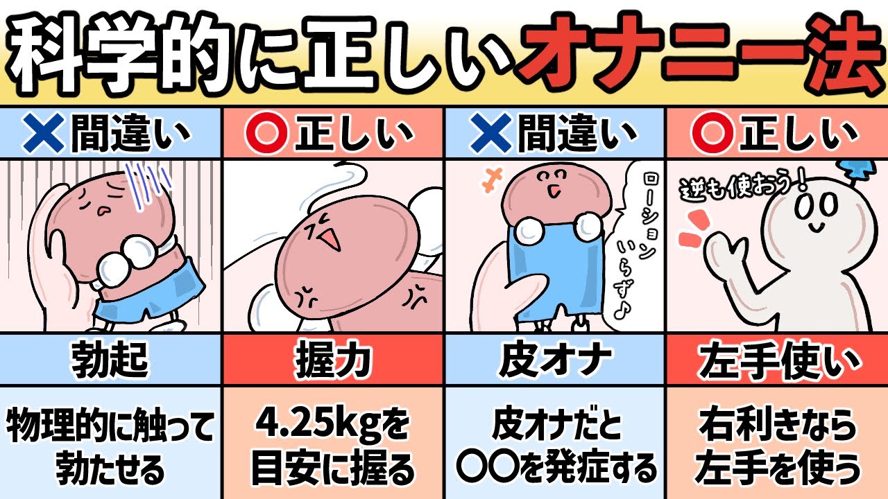 Amazon | 【乳房オーガズムの進化!!!5秒で性欲を速やかに刺激する！】乳首攻め