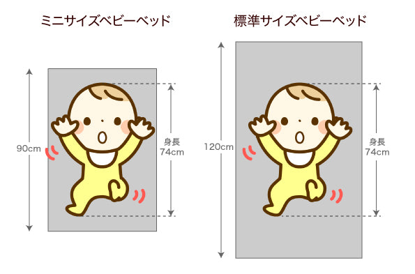 胎児人形 3ヶ月