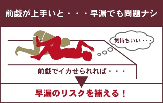 女性はセックスが好き？」をアンケート調査！400人に聞いた性事情 |【公式】ユナイテッドクリニック