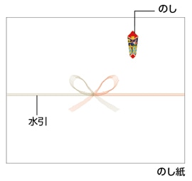 年賀状の宛名を家族全員宛にしたい場合！多い時や女友達の時の書き方も！ENRICH LIFE ALL