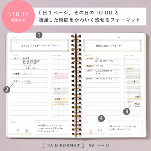 ３人育児のスケジュール管理② 私が使っているツール４つLEE