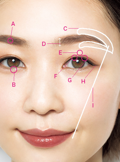 奥目のかわいい女性芸能人ランキング！美人な奥目の有名人は？みんなのランキング