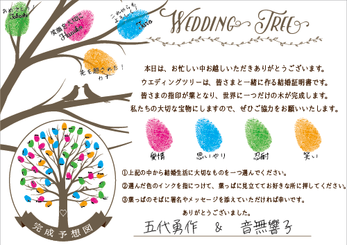 Amazon.co.jp: ウェディングツリー 説明文 結婚証明書 3点セット : おもちゃ