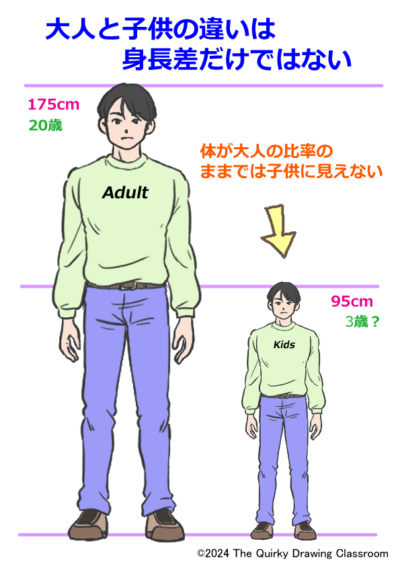 大人と子ども、どっちが幸せ？TABI LABO