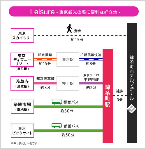 格安で学校シチュエーションが捗るレンタルルーム「プチテル錦糸町」に行ってきた ホテル紹介/ルームツアー - YouTube