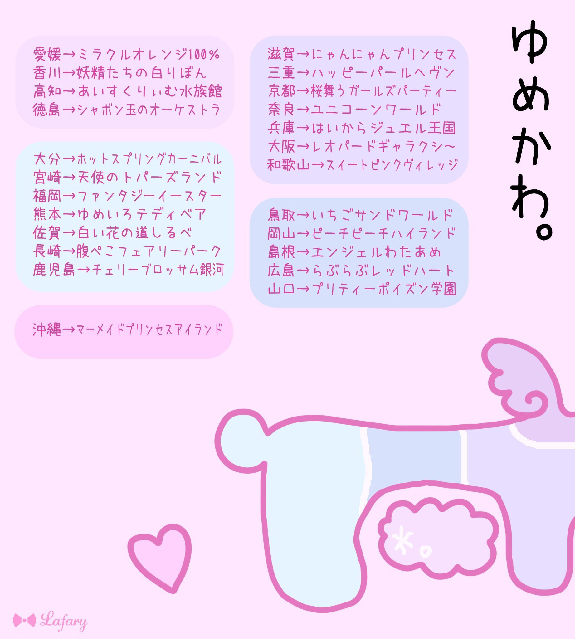 ふわふわ系可愛い名前TikTok