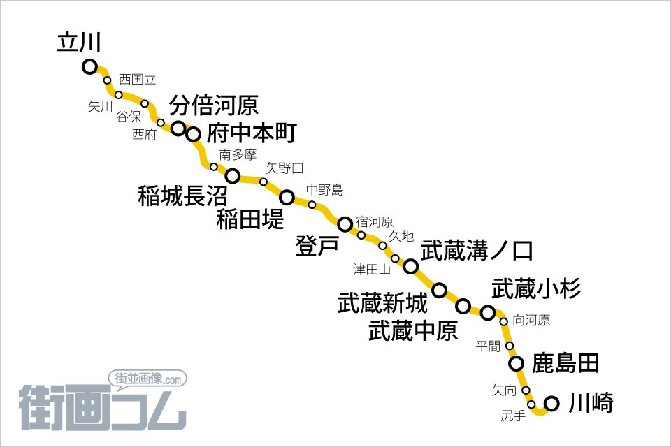 ＪＲ南武線(川崎－立川)稲城長沼駅／ホームメイト