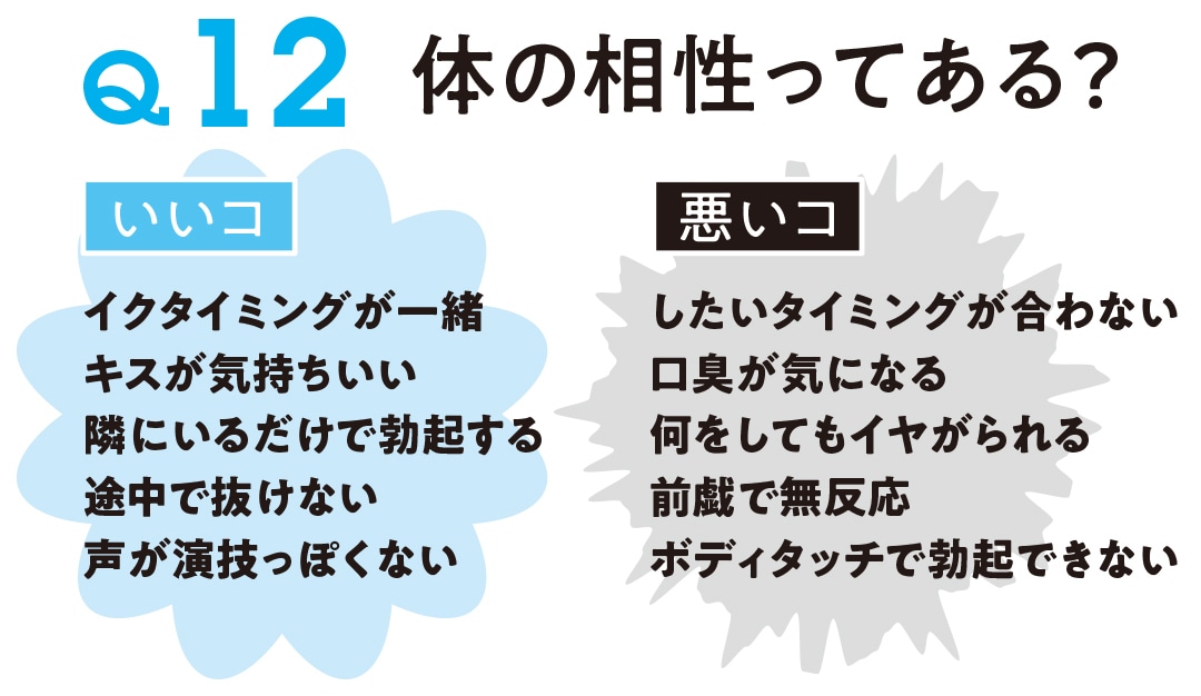 男の本音】エッチ中「気持ちいいよ」の本心は？彼の余裕をなくす『100％絶頂』の秘密－AM