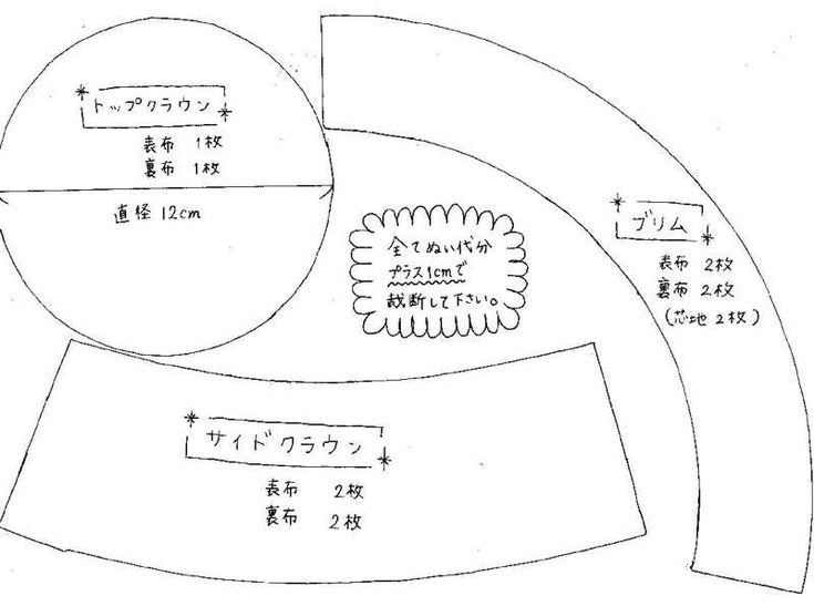 赤ちゃん用」のアイデア 8 件帽子 型紙, ベビーグッズ 手作り, ベビー 帽子