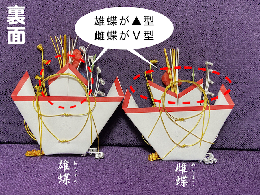 折り紙の歴史Kids Web JapanWeb Japan