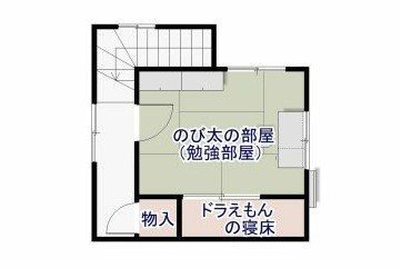 リーメント☆のび太の部屋 =゜ｴ゜= ひみつ道具＆どら焼き - ハグルのリーメントミニチュアブログ