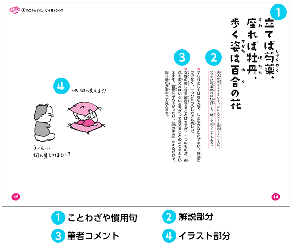 思わず笑った子どもの言動」の定番タグ記事一覧note ――つくる、つながる、とどける