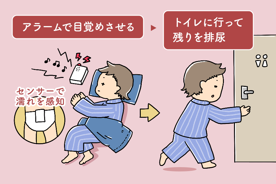 気になる子どものおもらし『ことまま』は奈良県を中心に子育てが楽しくなる情報を発信するWebマガジン