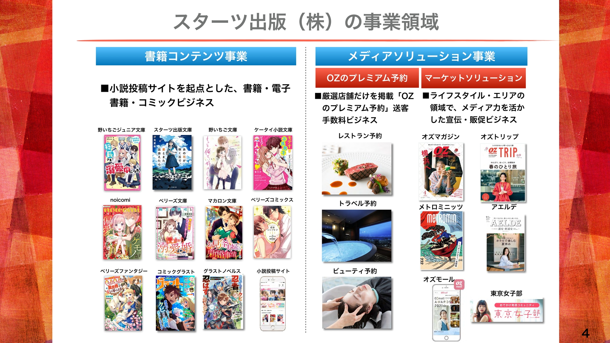 地元最高! 1- メルカリ